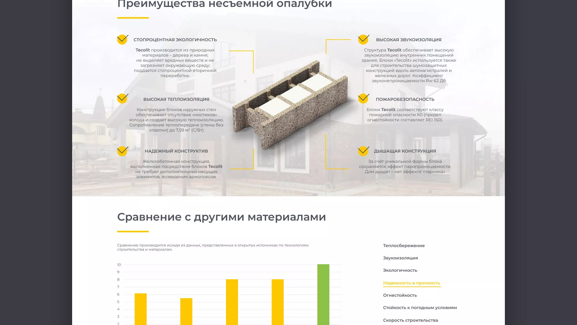 Создание сайта для строительной компании «ЭКОДОМ» в Кимовске