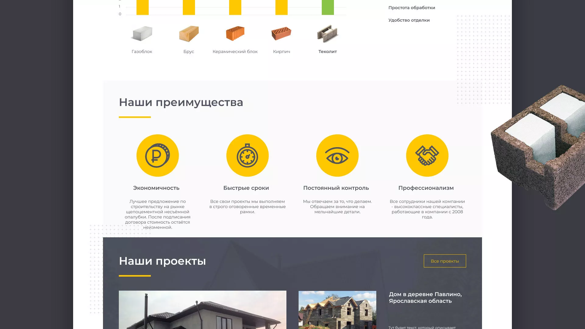 Создание сайта для строительной компании «ЭКОДОМ» в Кимовске